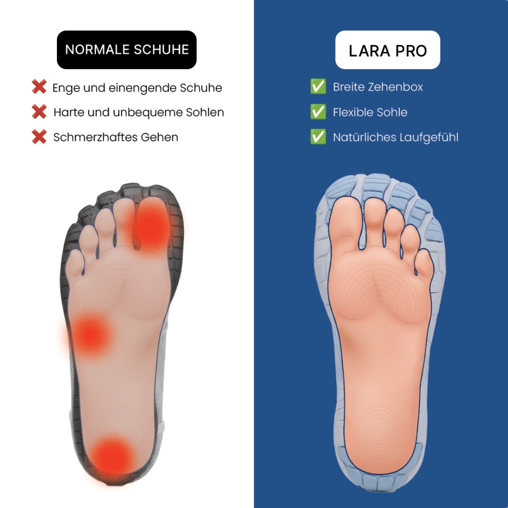 Orthopädische LARA Pro – Gesunde & Rutschfeste Barfußschuhe (Unisex) - Weiß / Rosa