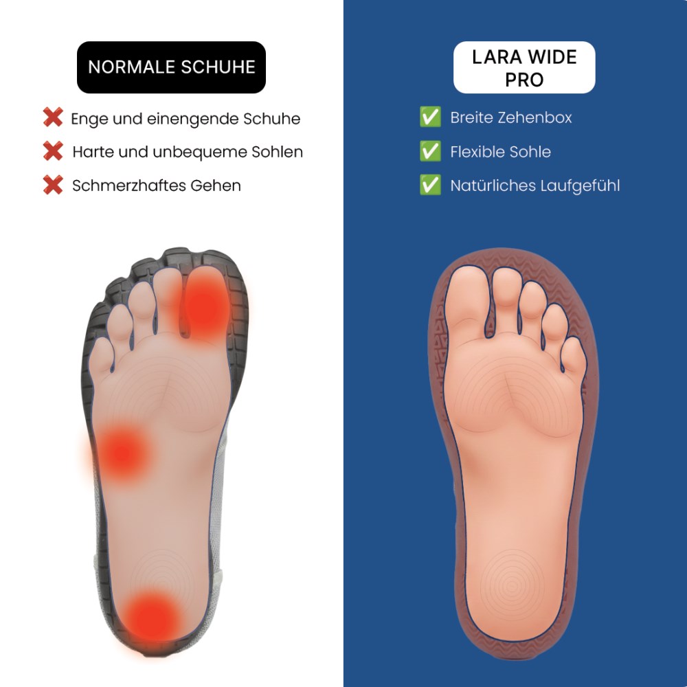 Orthopädische LARA Wide Pro – Extra Breite Barfußschuhe mit natürlicher Bewegungsfreiheit (Unisex) - Grau