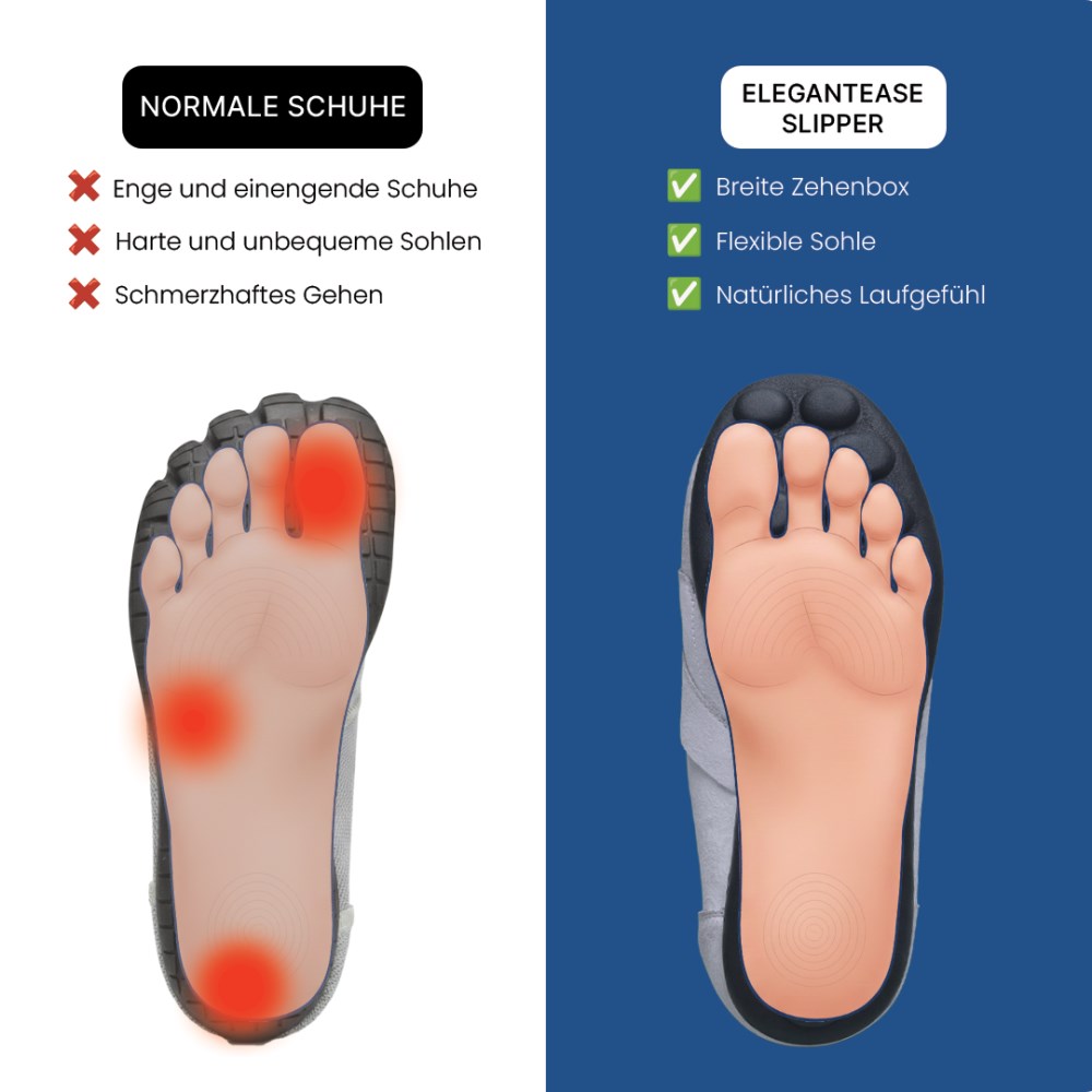 Orthopädische ElegantEase Slipper – Orthopädische Komfort - Schwarz