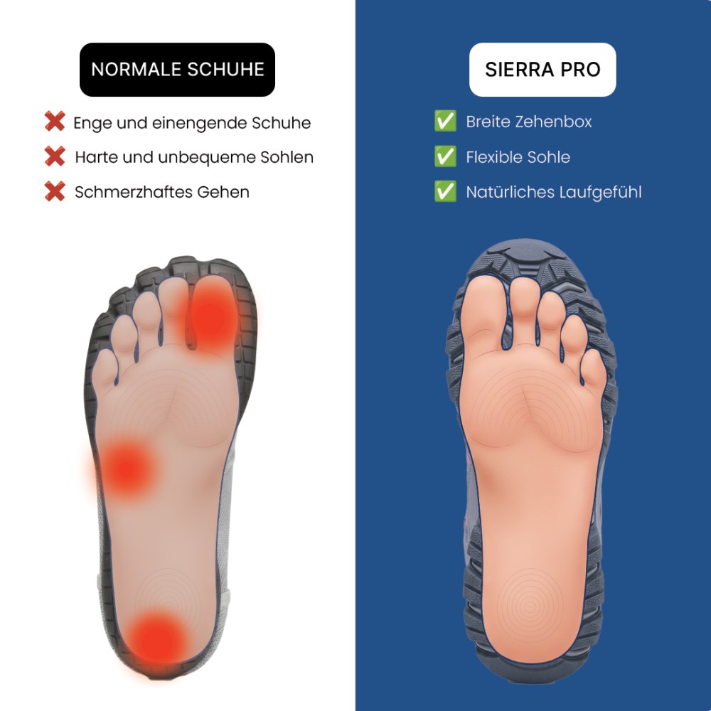 Orthopädische SIERRA Pro – Ergonomische & Rutschfeste Damen-Wanderschuhe - Rosa