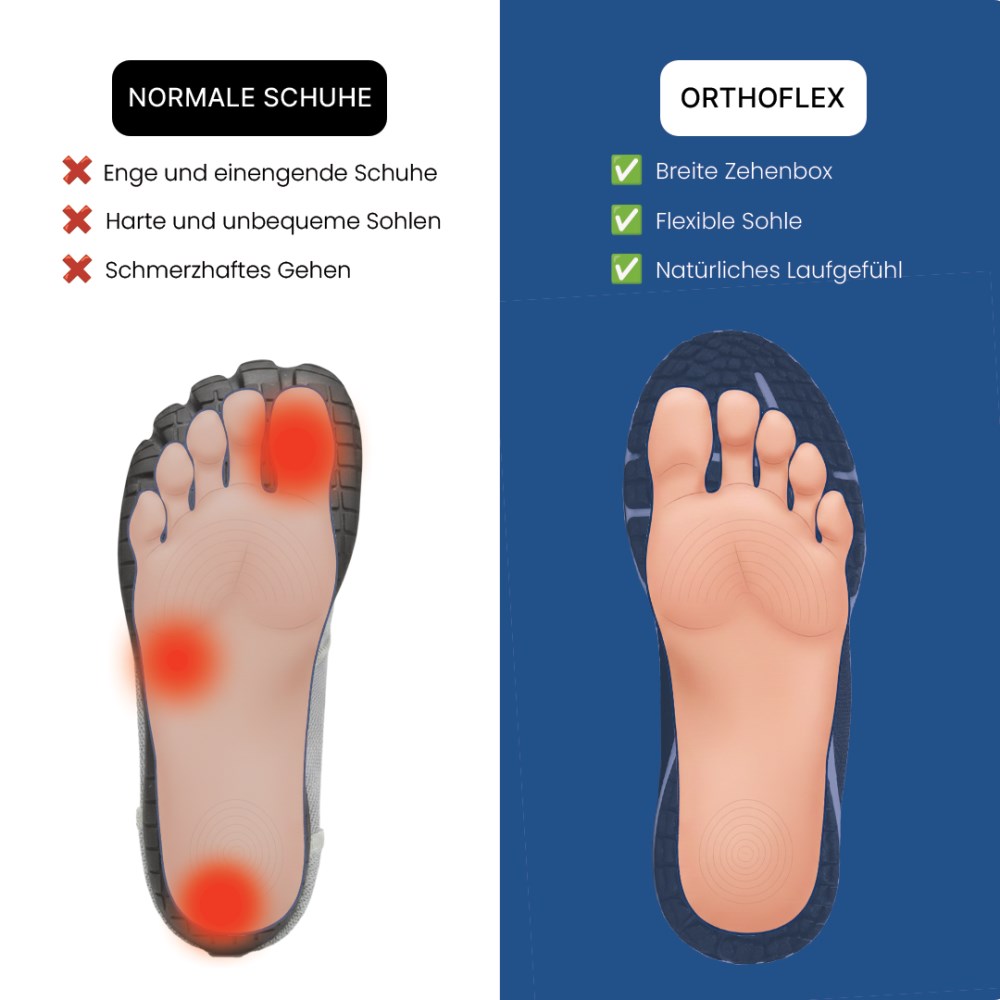 Orthopädische Freizeitschuhe - Orthoflex für Damen - Schwarz