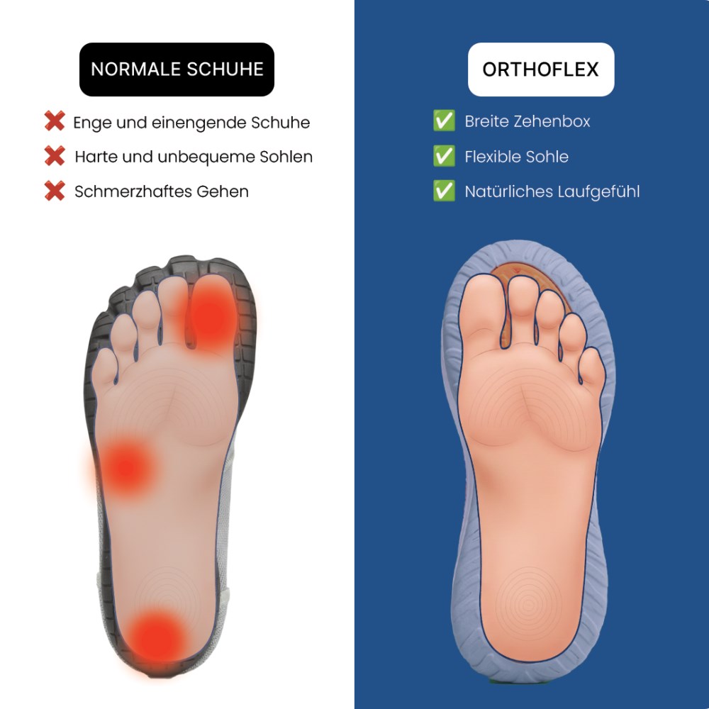 Orthopädische Hallux Valgus Schuhe – OrthoFlex - Schwarz